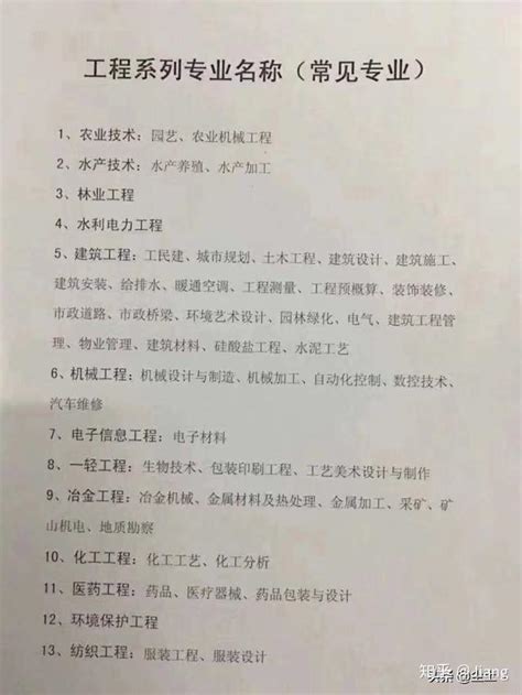 关于助理工程师（初级职称）评审的一些问题 知乎