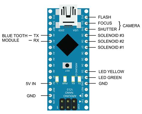 Build Guide DropController V2 On A Breadboard DropController