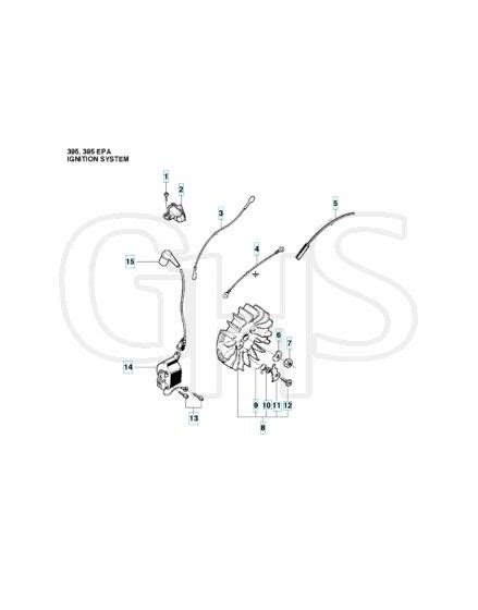 Husqvarna 395XP XPG Ignition System GHS