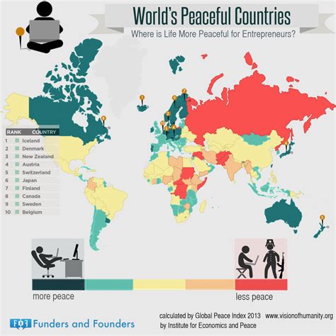 We Explain Entrepreneurship And Startups Visually Through Infographics What Is An Infographic