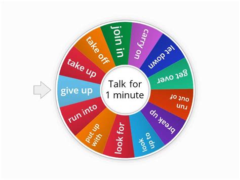 Phrasal Verbs Random Wheel