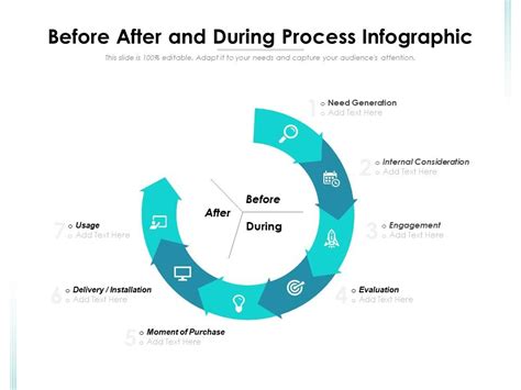 process infographic powerpoint