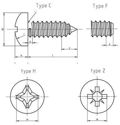 DIN 7981 F - Boltport Fasteners