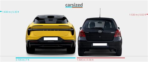 Dimensions Lotus Eletre 2023 Present Vs Toyota Yaris 2005 2011