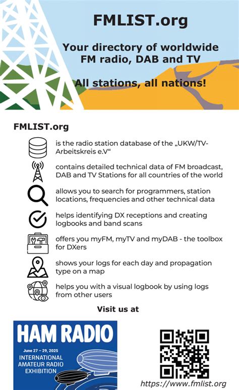 radio station data wrth