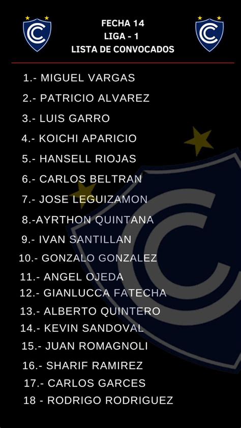 Ciencianista On Twitter Oficial Lista De Convocados Cienciano Vs