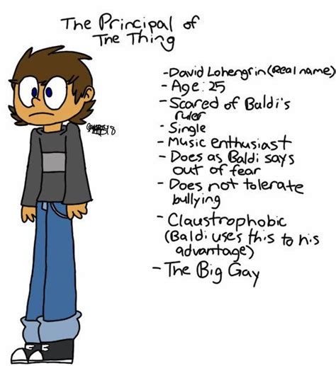 The Principal Of The Thing My Version By Tordanimations On Deviantart
