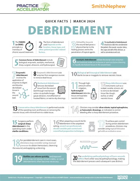 Quick Facts Debridement Woundsource