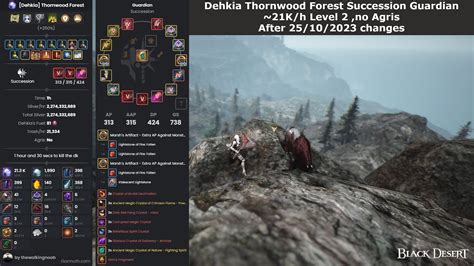 Bdo Dehkia Thornwood Forest Succession Guardian K H After Spot