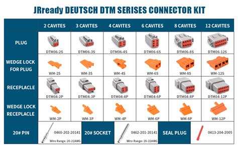 Amazon Jrready Deutsch Dtm Connector Pin Kits St Dtm