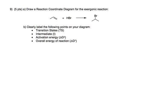 Solved 5 Pts A Draw A Reaction Coordinate Diagram For The Exergonic Reaction Hbr B Clearly