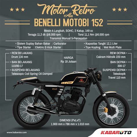 Harga Motor Benelli Cafe Racer Reviewmotors Co