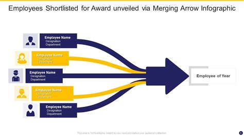Merging Arrow Infographic Ppt Powerpoint Presentation Complete Deck