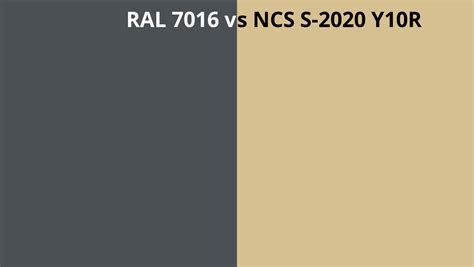 Ral 7016 Vs Ncs S 2020 Y10r Ral Colour Chart Uk