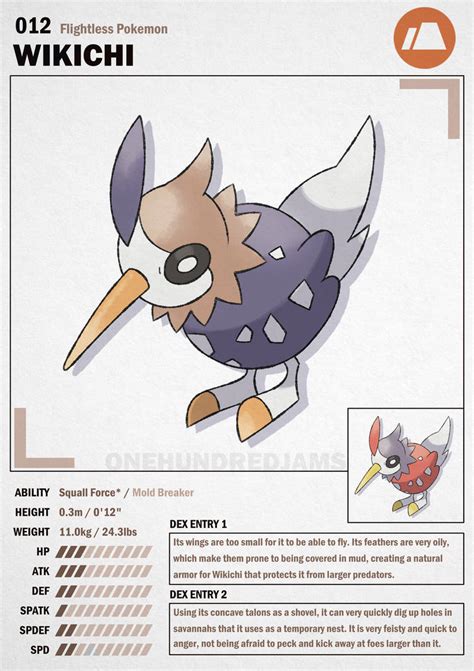 Fakemon Wikichi Regional Bird By Onehundredjams On Deviantart