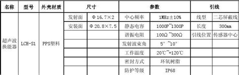 超声波换能器参数word文档在线阅读与下载免费文档