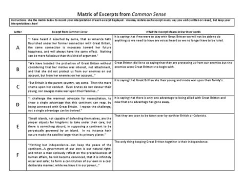 Common Sense Quiz 2 Interactive Worksheet Live Worksheets