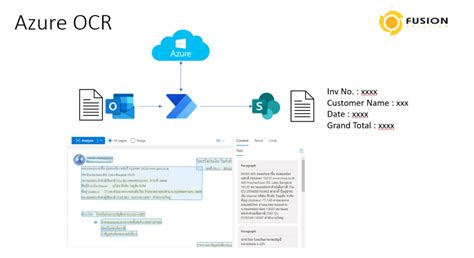 Azure Ocr Microsoft