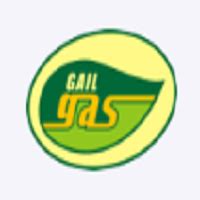 Gail Gas Recruitment Apply Online For Senior Associate