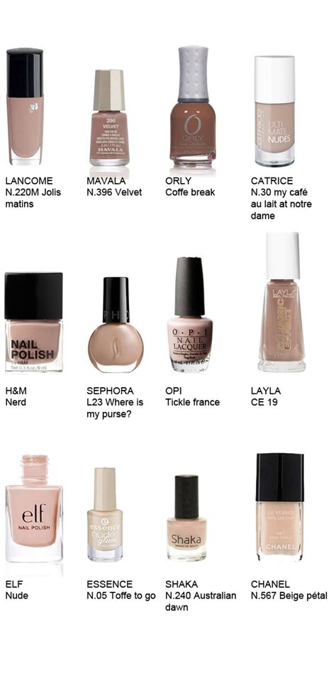 cappuccino! | Nail Colors | Pinterest