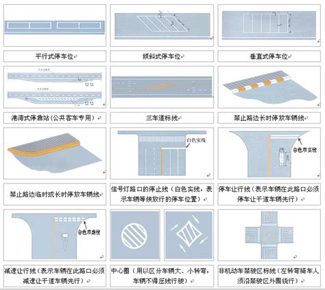 道路交通标线大全道路交通标线大全指路 标志标线海鑫驾校海鑫驾校