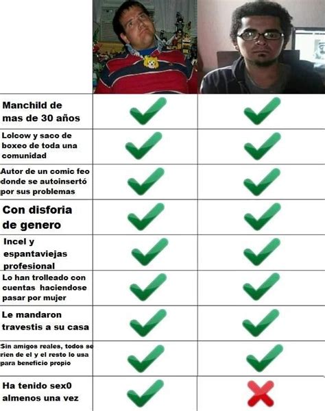 Pin de Pilot en doomverso Chistes graciosos Memes perrones Imágenes