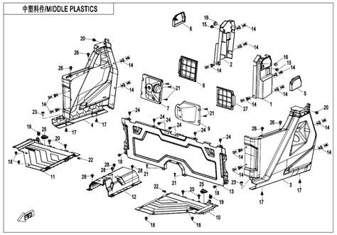 Diagram 2023 CFMoto UFORCE 1000 CF1000UZ MIDDLE PLASTICS FOR NON