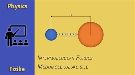 Fizika Međumolekulske sile Agregatna stanja YouTube