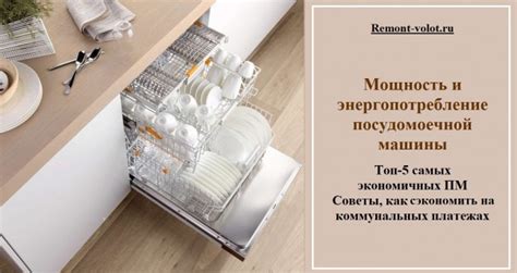 Мощность посудомоечной машины и потребление энергии (кВт), ТОП-5 самых ...