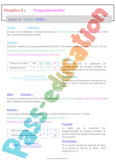 Vitesses Proportionnalit Organisation Et Gestion Des Donn Es