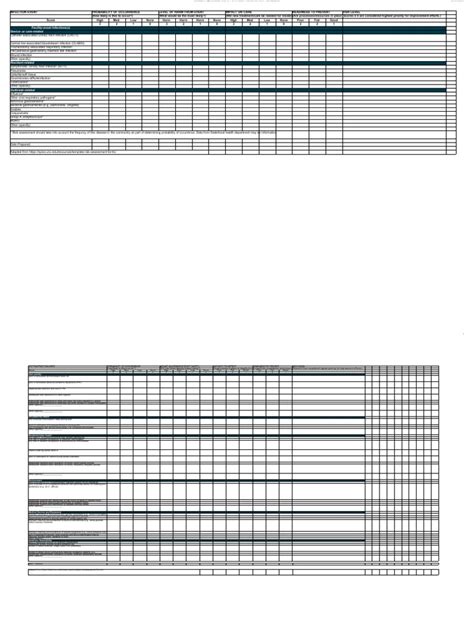 Mod1 Template Ipc Risk Assessment Pdf Infection Influenza