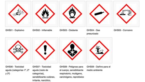 Impresión A Dos Colores Etiquetas Ghs Clp Limitronic