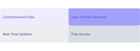 How To Use Dex Screener For Comprehensive Defi Analysis Detailed Guide