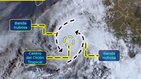 Hurac N Orlene Categor A Provoca Lluvias Torrenciales En Las Costas