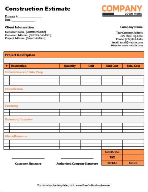 7+ Free Construction Estimate Templates in MS Word Format