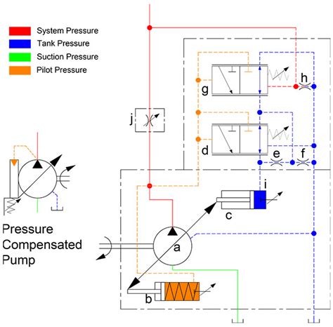 Schematic Symbol For Pump