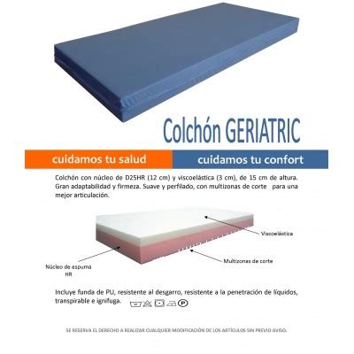 Colchón viscoelástico con funda sanitaria