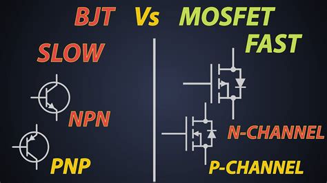 Difference Between Mosfet And Npn Transistor At Justin Dragoo Blog