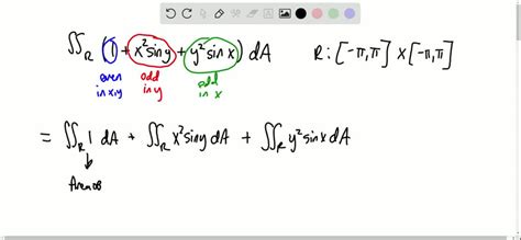 Solved Use Symmetry To Evaluate The Double Integral R X Siny Y