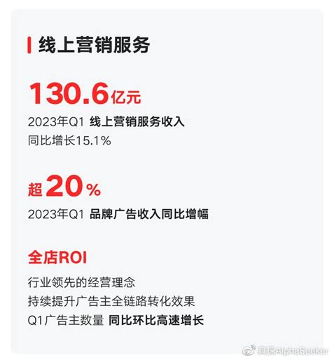 快手实现整体盈利：当业务成熟后，短视频的风还往哪吹财经头条