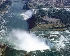 Great Lakes - St. Lawrence Lowlands - Canadian Landform Region's