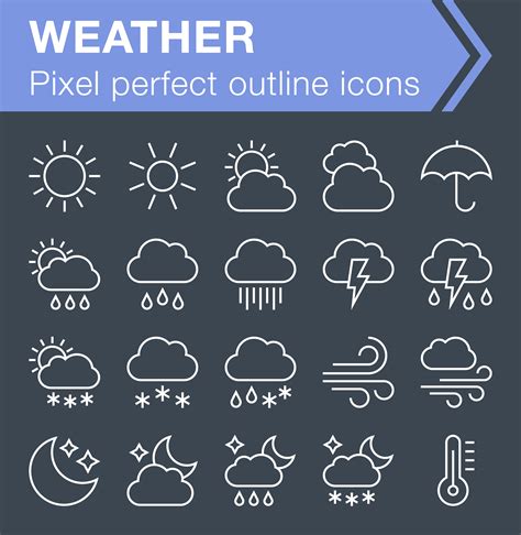 Weather outline icons set free download