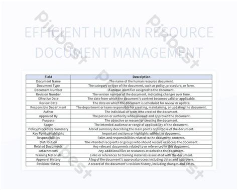 Efficient Human Resource Document Management Excel Template Free