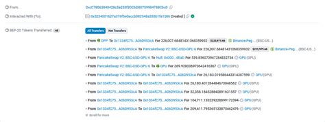 Gpu Hack Analysis Overview By Shashank Solidityscan