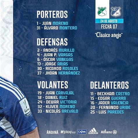 Filtraron La Nueva Camiseta De Millonarios La Estrenaría Contra Atlético Nacional Infobae