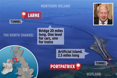 Tunnel From Scotland To Northern Ireland To Replace Boris Johnsons