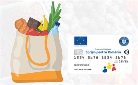 Vouchere Sociale Ce Trebuie S Faci Dac Nu Intr Banii Pe Card