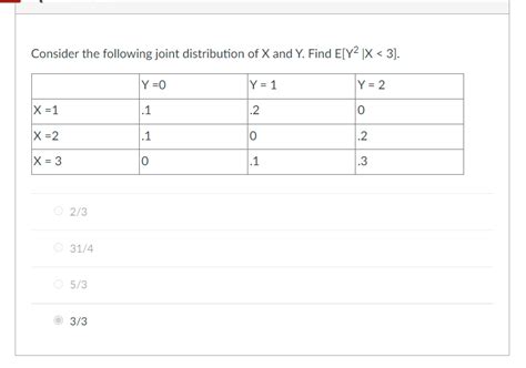 Solved Consider the following joint distribution of X and Y. | Chegg.com 