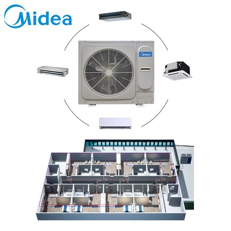 Midea Smart 14kw DC Inverter Multi Connected Vrv Central Air