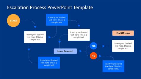 Simple Escalation Process Powerpoint Diagram Slidemodel The Best Porn